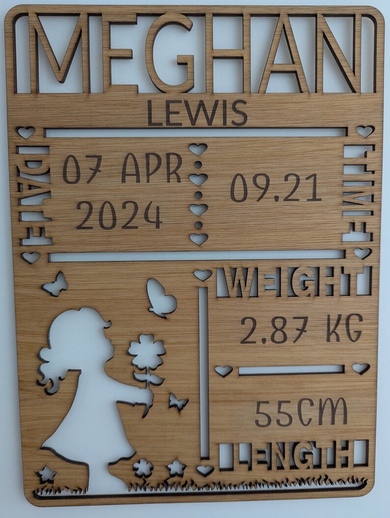 Personalised Birth Stat Plaque